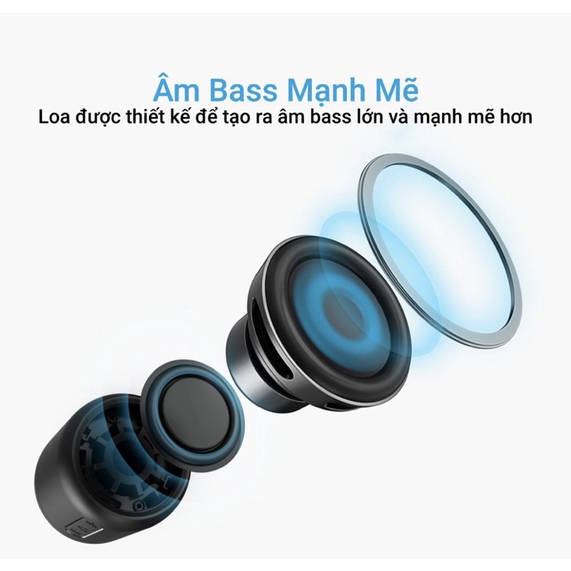 Loa Bluetooth ANKER SoundCore mini-A3101