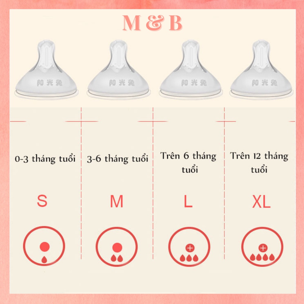 Núm ti quả tạ có van chống sặc cho bé từ 5-8 tháng trở lên để thay thế bình sữa cổ rộng