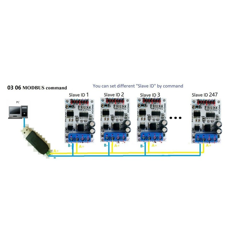 Mô Đun Thu Tín Hiệu Dc 12v 4-20ma 0-5v Rs485 Bus Rtu | BigBuy360 - bigbuy360.vn