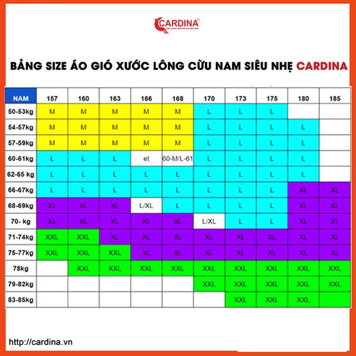 12.12 Áo gió nam CARDINA chất gió xước 2 lớp lót lông cừu cao cấp siêu nhẹ siêu ấm LXM.
