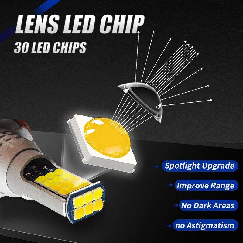 Set 2 Đèn Sương Mù H8 H11 H16 Dành Cho Mitsubishi ASX Colt Eclipse Cross Lancer 8 Outlander 2 3 Pajero Shogun 4 Đèn Canbus H8 H11 H11 H16