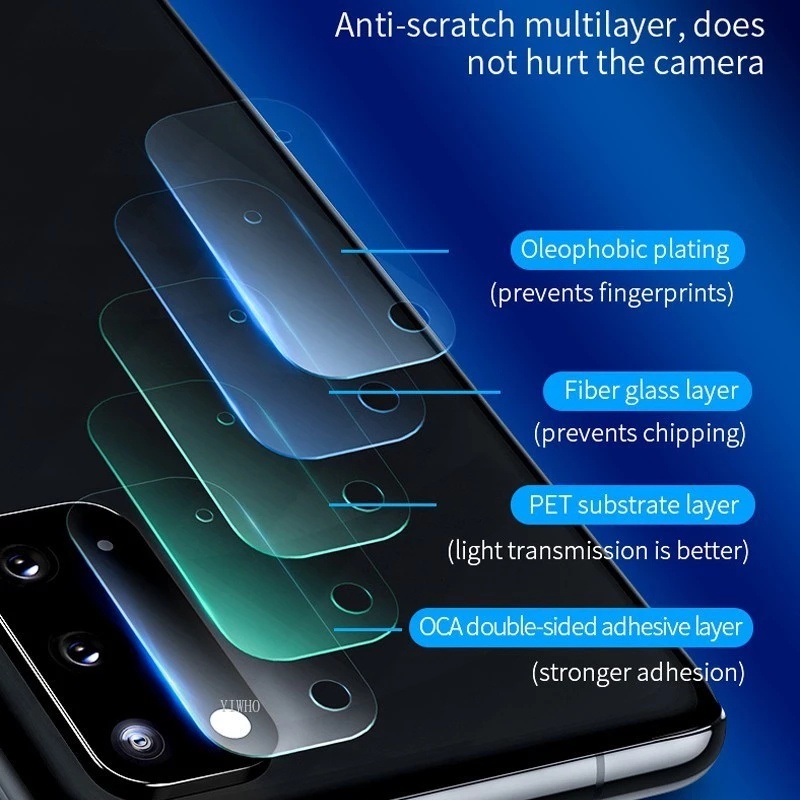 Kính Cường Lực Bảo Vệ Camera Cho Samsung ss Galaxy S23 S22 S21 S20 S10 Plus Note 20 Ultra 10 Pro Plus 5G 4G 2023