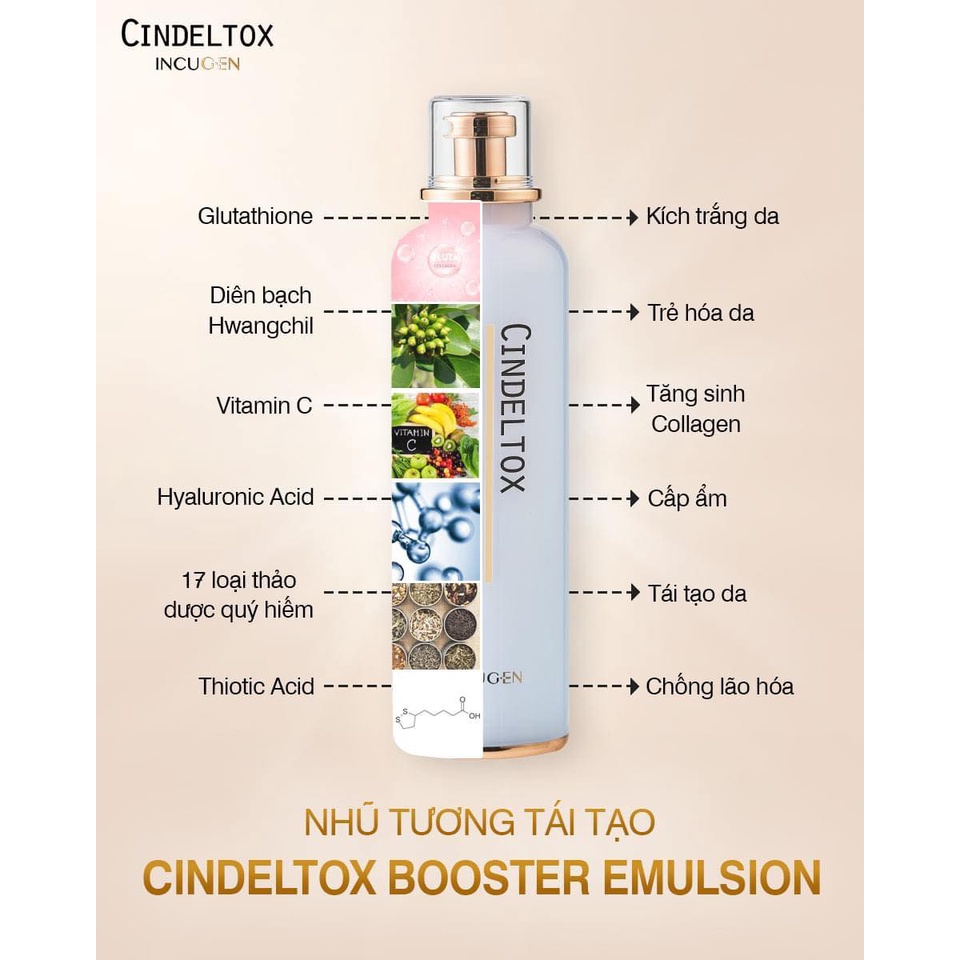 GEL LÀM SẠCH SÂU ĐA TẦNG CINDELTOX MILD CLEANSING GEL GLUTATHIONE PELL 100ML CHÍNH HÃNG | BigBuy360 - bigbuy360.vn
