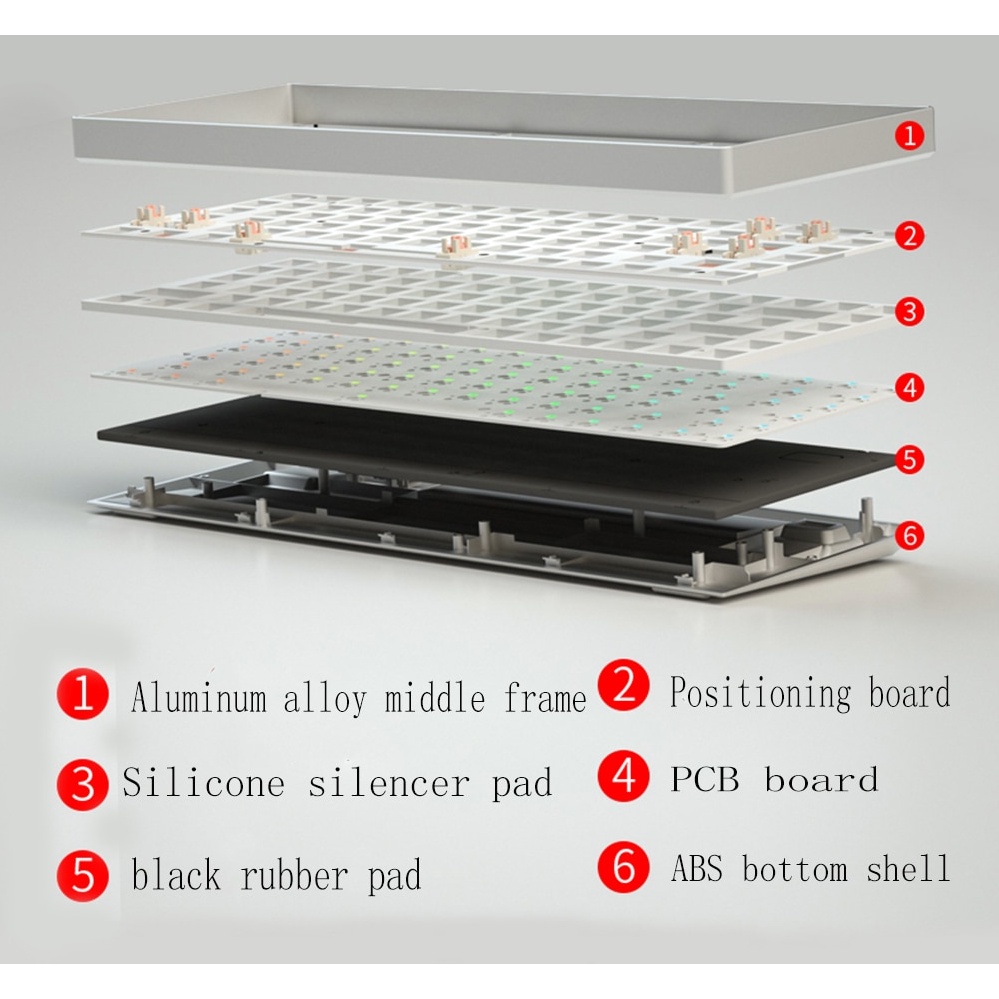Bộ KIT bàn phím cơ CIY Tester84 | Hotswap | Type C | Led RGB | The Keycap Zone