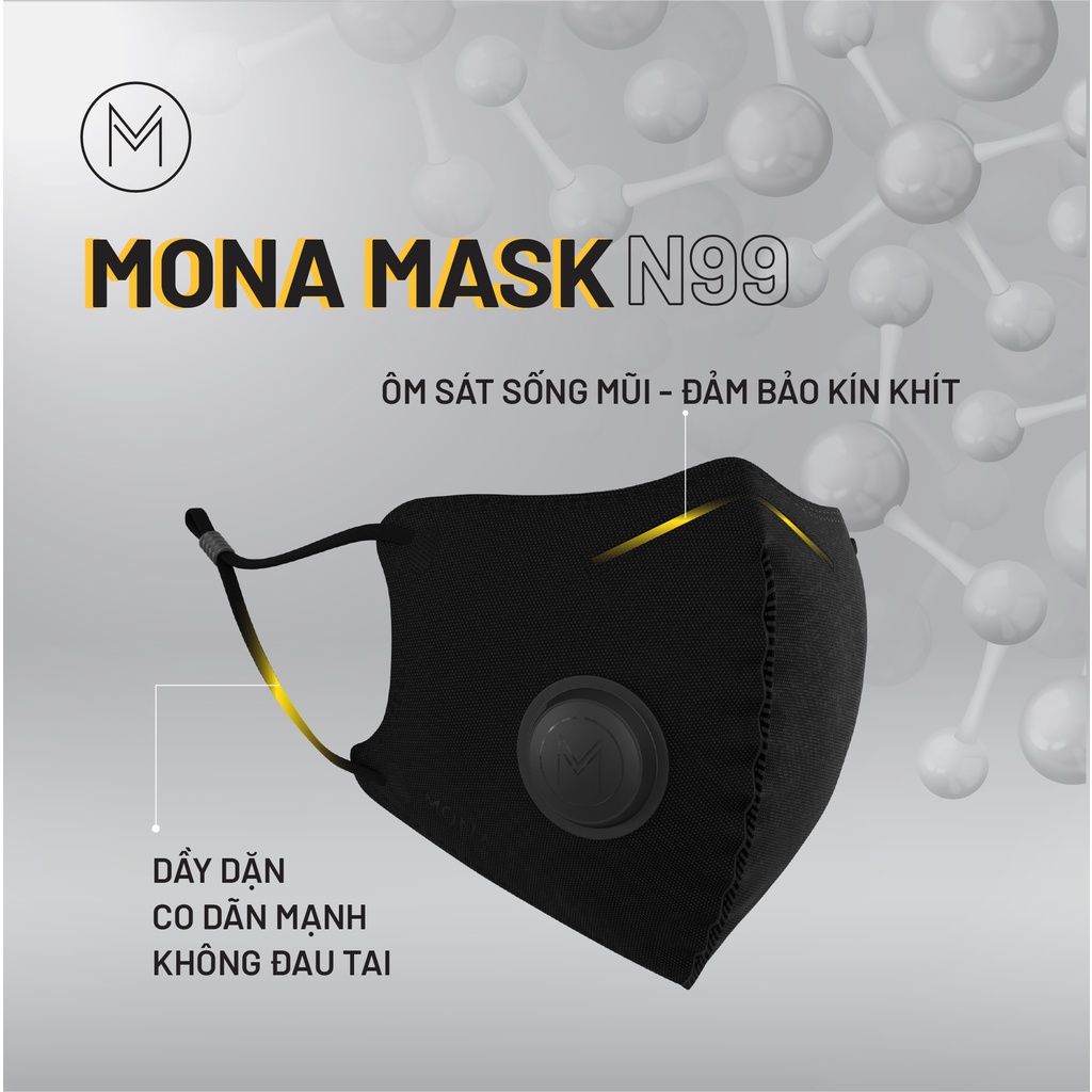 Một chiếc khẩu trang MONA MASK tiêu chuẩn N99 có Van ngăn đến 99% vi khuẩn, hạt bụi siêu mịn kích thước từ 0,3 Mircromet
