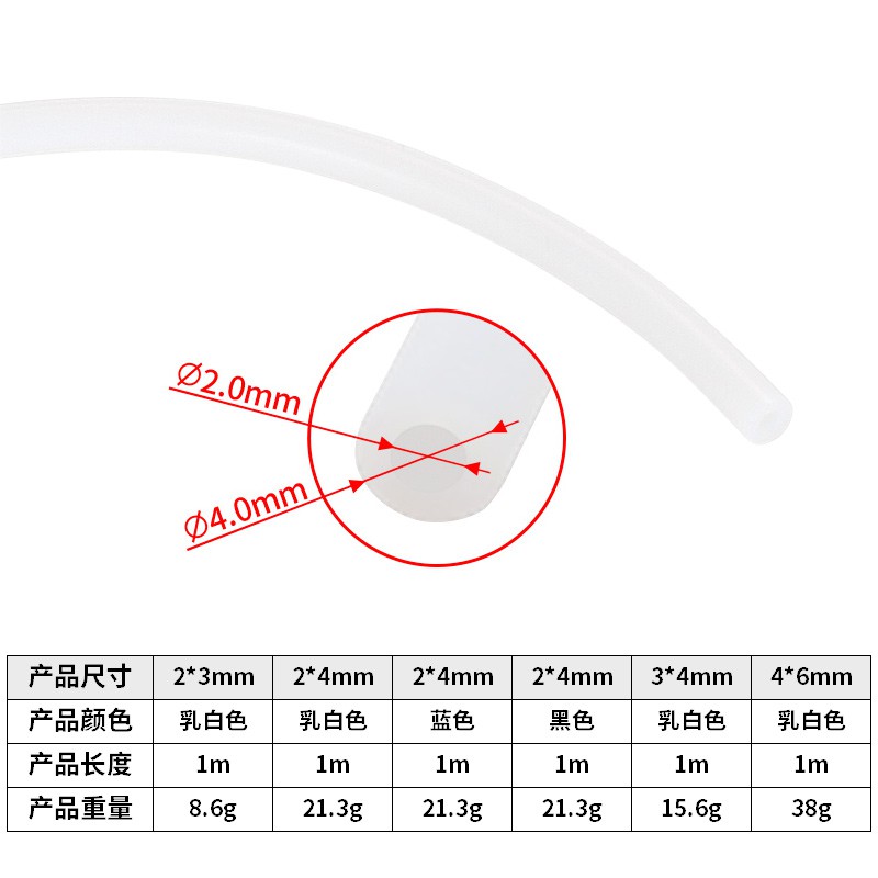 Ống Teflon Dài Cho Máy In 3d