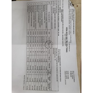 Dầu Gió Xanh Trường Sơn