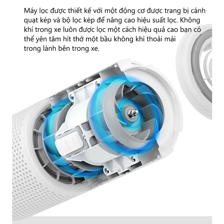 [BH 12 Tháng] MÁY LỌC KHÔNG KHÍ Ô TÔ XIAOMI SMARTMI CAR AIR PURIFIER - Nhập Khẩu và Phân Phối Chính Hãng