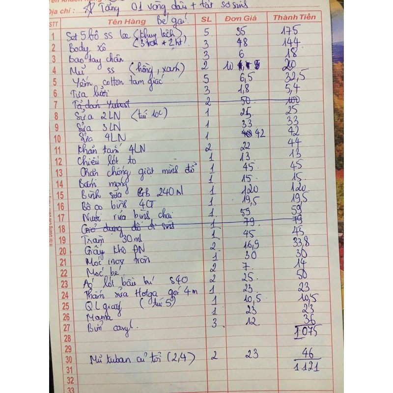 Trọn gói đi sinh cho bé tháng 4