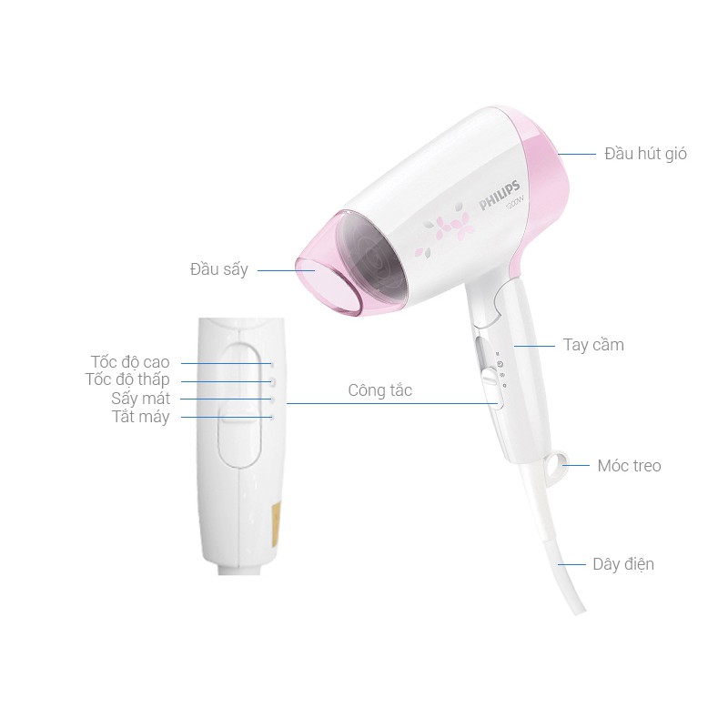 Máy Sấy Tóc Philips Mini HP 8120 Dưỡng Ẩm Chăm Sóc Tóc công xuất 1200W