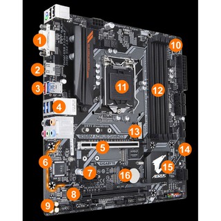 Mainboard Intel B360 AORUS