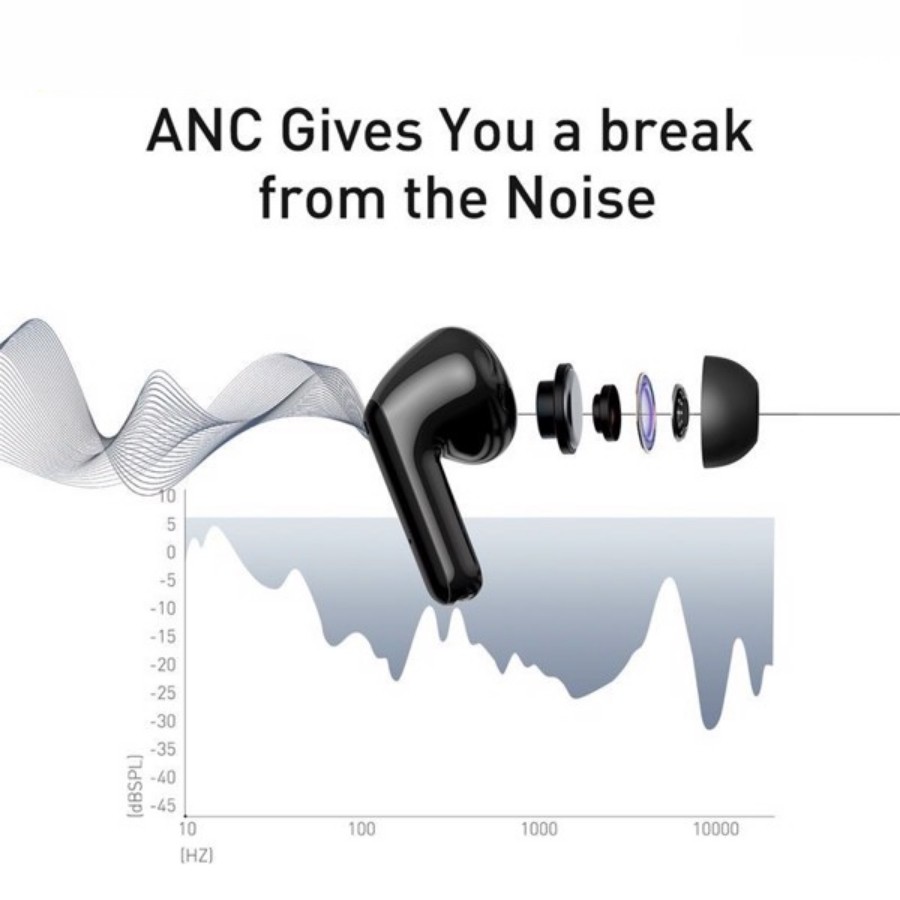 [Chính hãng-Sẵn] Tai nghe TWS chống ồn chủ động Baseus SIMU ANC S1 / S1 Pro True Wireless Earphone LV917-WL