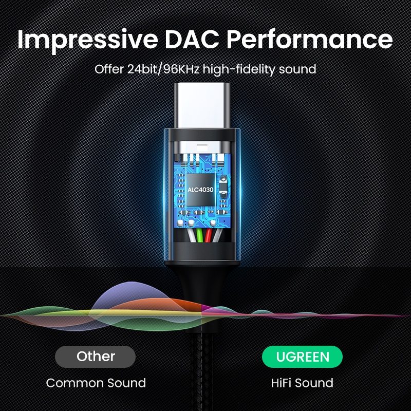 Ugreen Dây Cáp Âm Thanh Tai Nghe Chốt Cắm 3.5mm