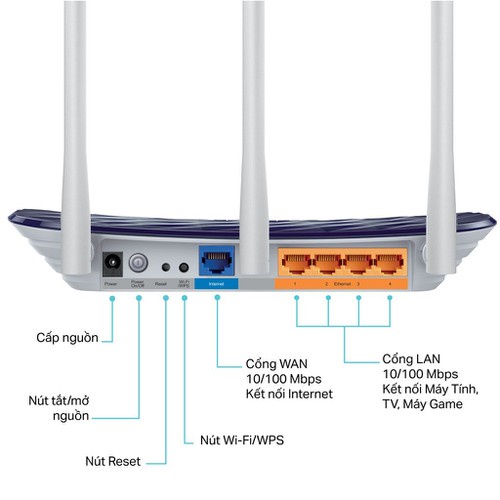 Router Wifi TP-LINK C20 Băng Tần Kép TP-Link C20 AC750 - Hàng Chính Hãng