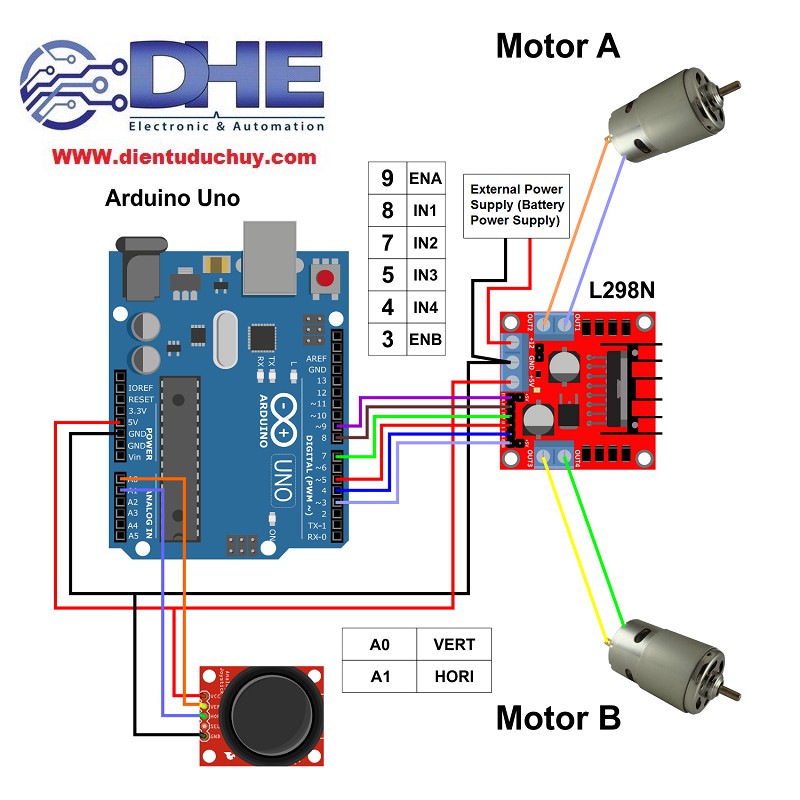 MẠCH CÔNG SUẤT DRIVER ĐIỀU KHIỂN ĐỘNG CƠ DC MẠCH CẦU H L298N - MÀU ĐỎ