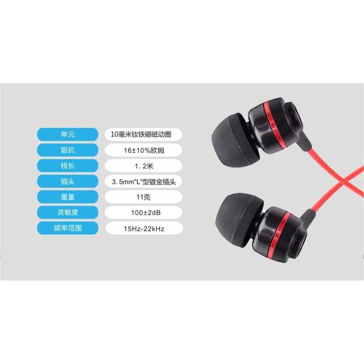 Tai Nghe Chụp Tai Soundmagic Chất Lượng Cao