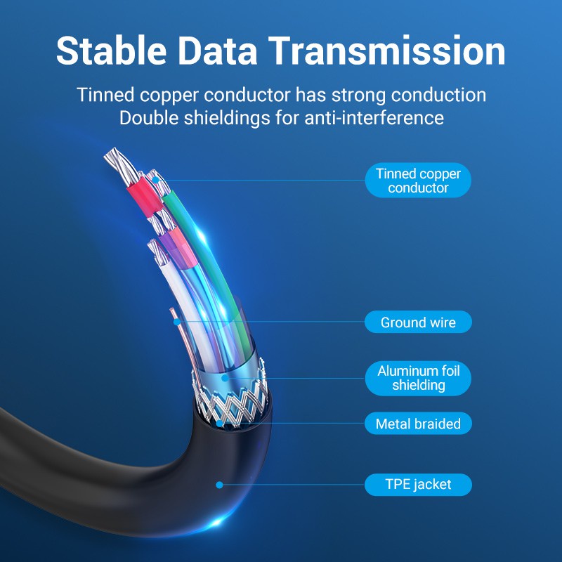 Dây cáp ổ cứng di động Type C to Micro B 3.0 Vention CQAB