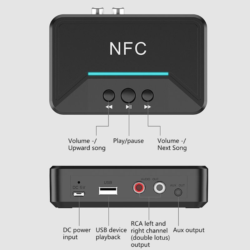 Bộ Thu Phát Bluetooth Không Dây Thông Minh Alli 5.0 Nfc A2Dp Rca Aux 3.5mm