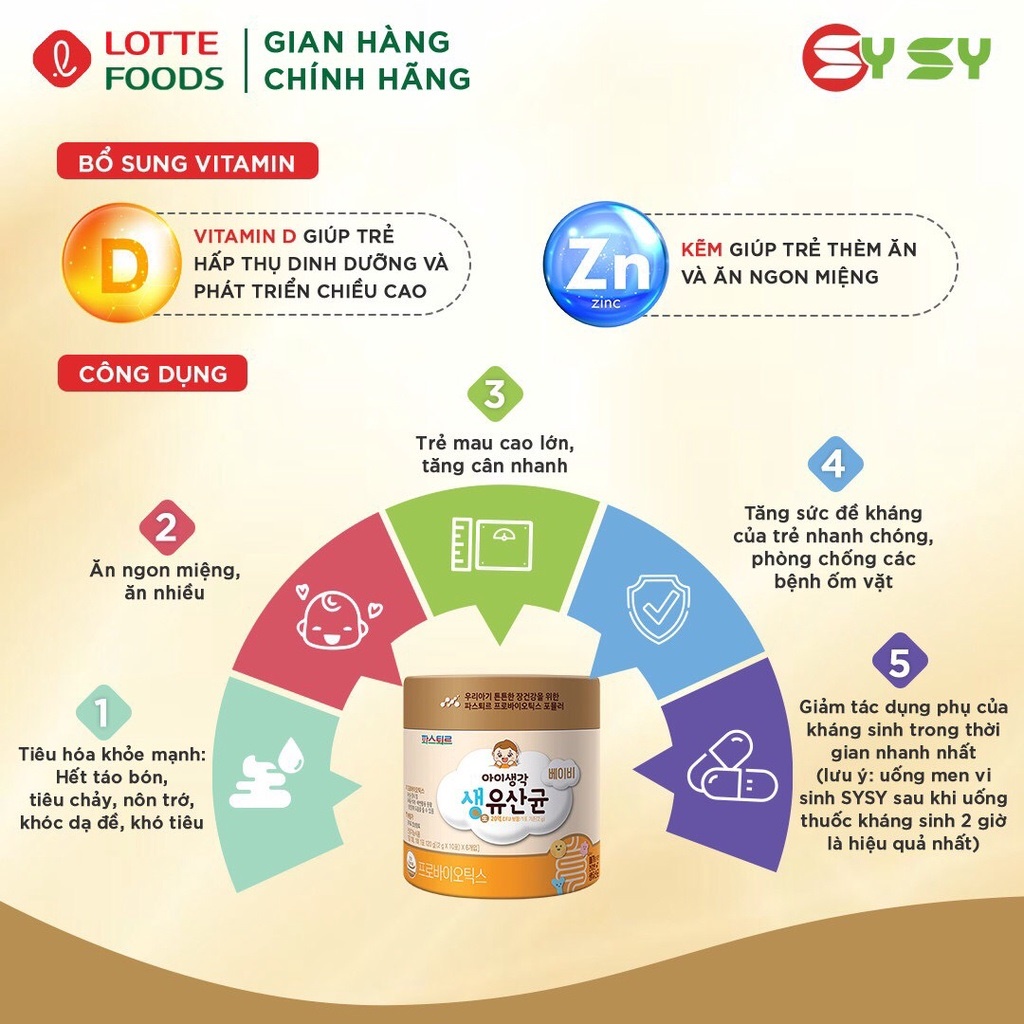 Men vi sinh Sysy Lotte Hàn Quốc