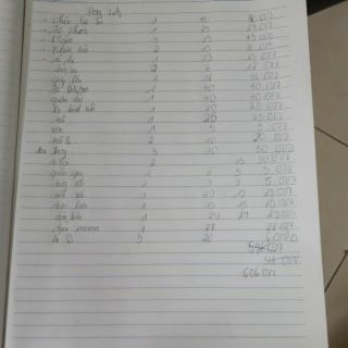Combo sơ sinh cho bé