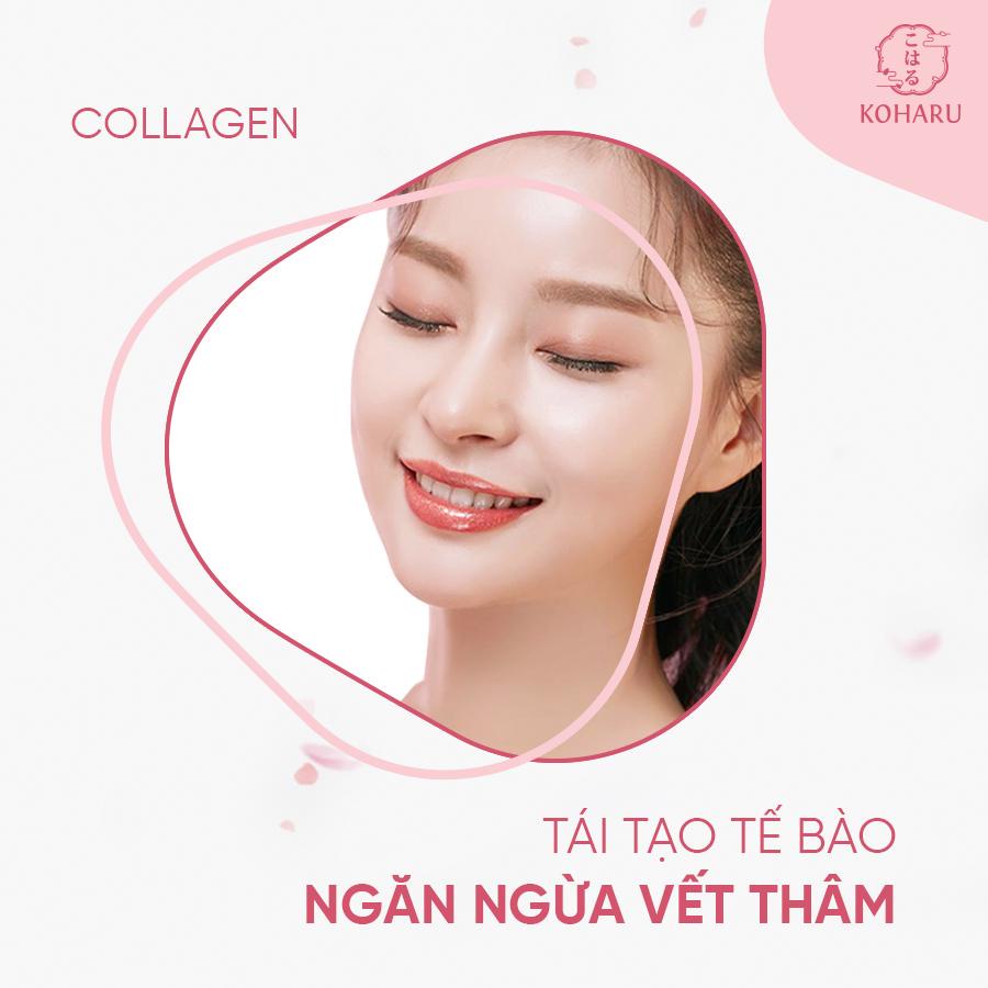 Nước Uống Đẹp Da 82X Combo 3 Chai KOHARU PLACENTA 315.000mg Placenta và 9000mg Collagen, (1500ml/3Chai)