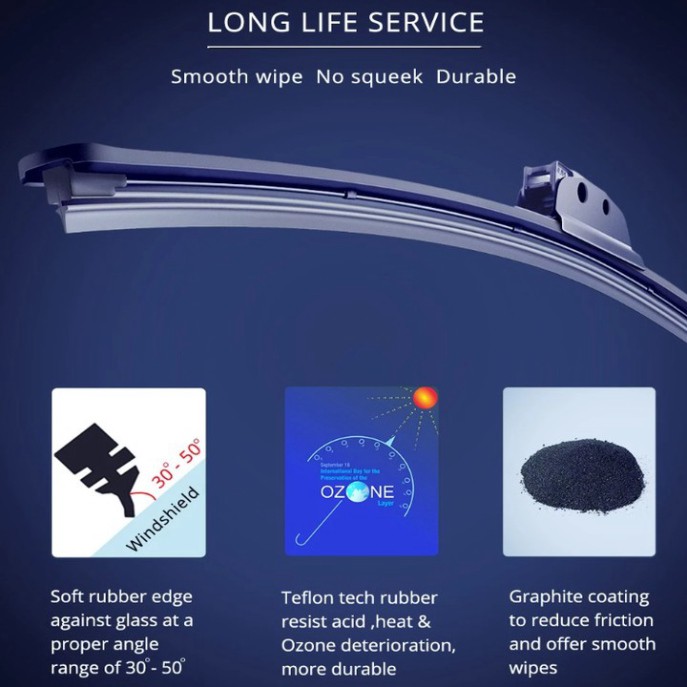 Sản Phẩm Bộ 2 thanh gạt nước mưa ô tô Nano xương mềm Nano cao cấp dành cho hãng xe Kia: Morning-K3-Cerato-Forte-Carens-R