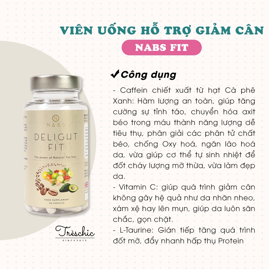 Viên Uống Hỗ Trợ Giảm Cân Nabs Delight Fit