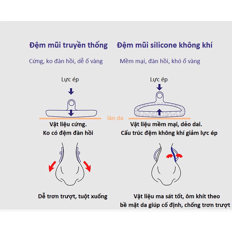 Đệm mũi không khí chống xệ tụt kính, giảm áp lực lên sống mũi (1 cặp)