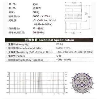 Combo 10 củ micro đầu côn coil K8 loại xịn