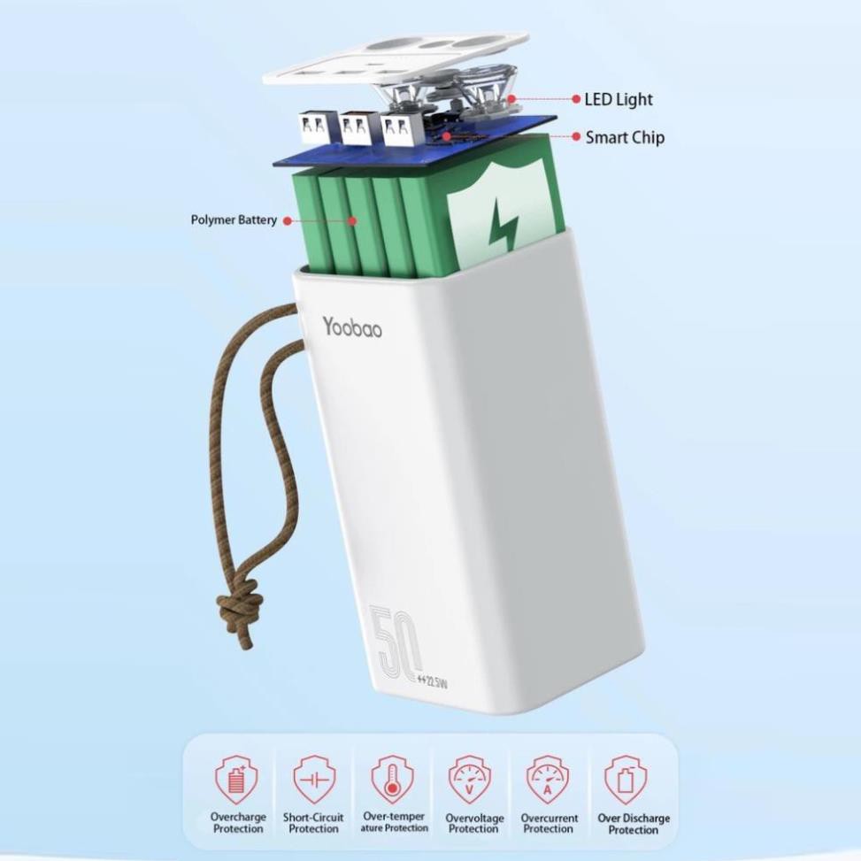 Pin sạc dự phòng YOOBAO H5/L50 dung lượng 50000 mAh, tích hợp đèn pin siêu sáng, hỗ trợ các giao thức sạc nhanh