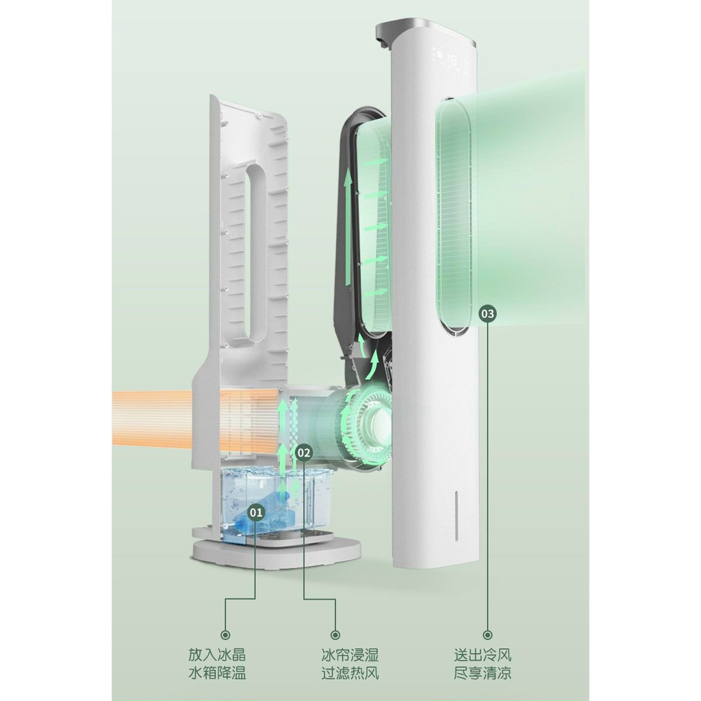 Quạt tháp không cánh Camel tích hợp chế độ cung cấp ion âm, lọc không khíĐiều khiển từ xa, làm mát nhanh chóng!