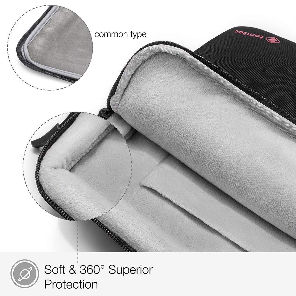 Túi xách Tomtoc A45 Messenger Bags Macbook - PC 13.3inch/15.6inch Black