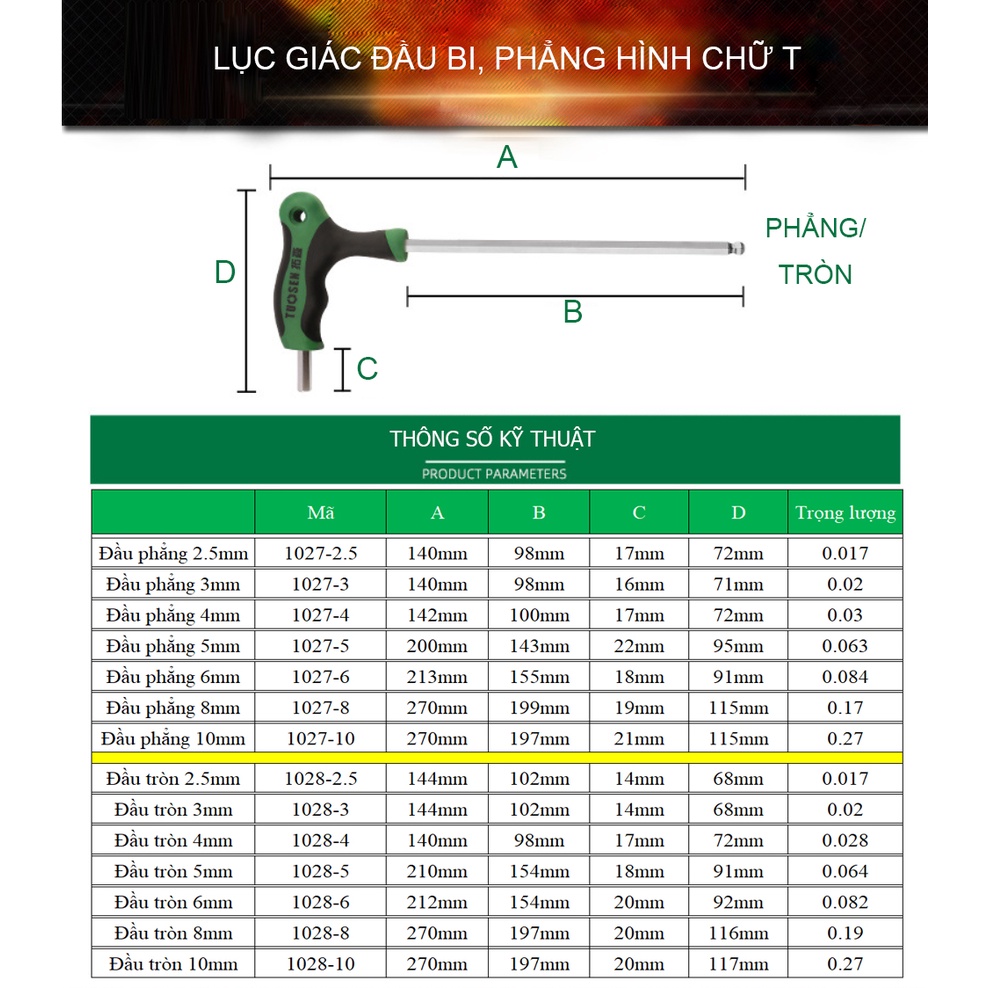 Lục giác đầu phẳng, lục giác đầu tròn hình chữ T - TUOSEN