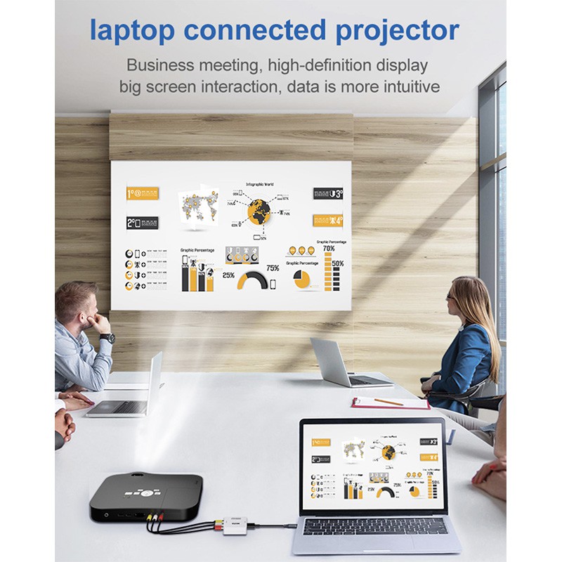 Bộ Chuyển Đổi Hdmi Ke Rca Av / Cvbs Hd 1080p Sang Rca Mini Hdmi2Av Chất Lượng Cao