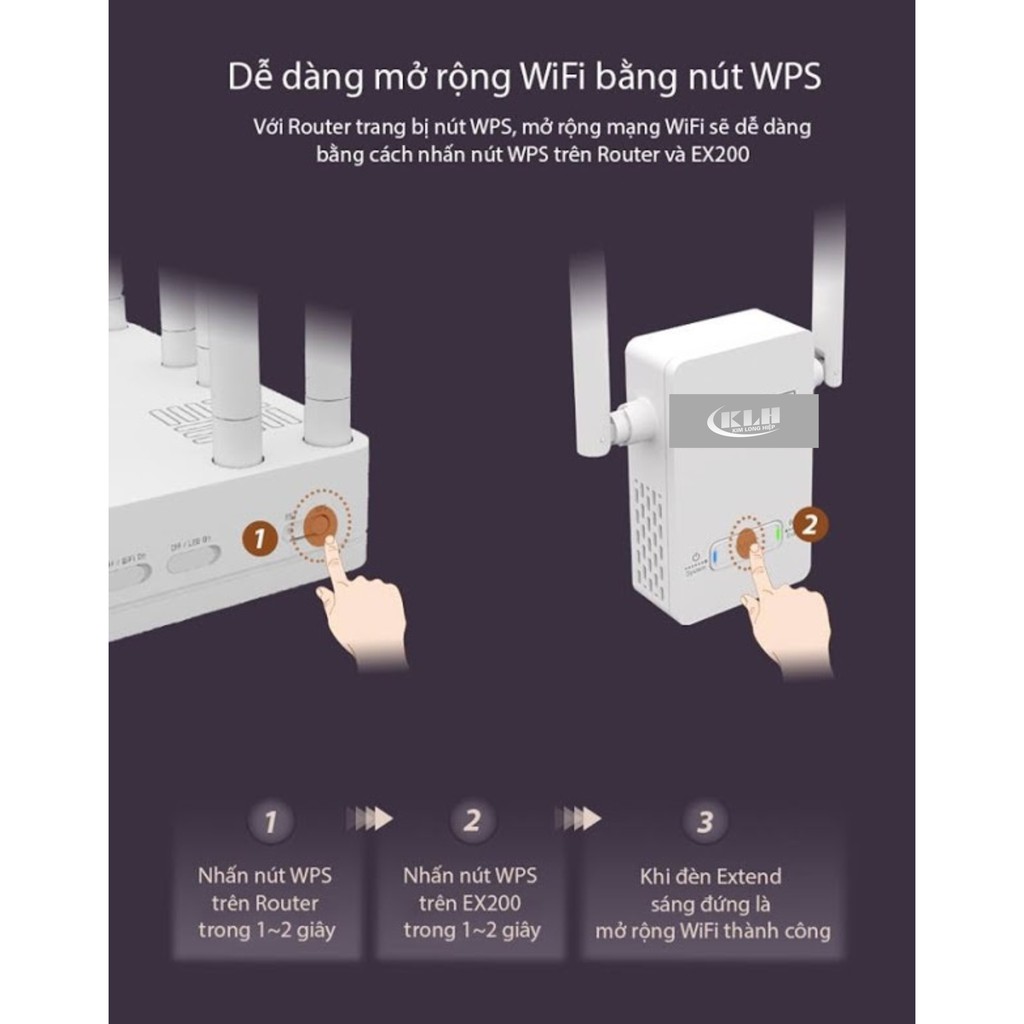 Cục kích sóng wifi, Bộ Kích &amp; Mở Rộng Sóng Wifi Chính Hãng Totolink EX200