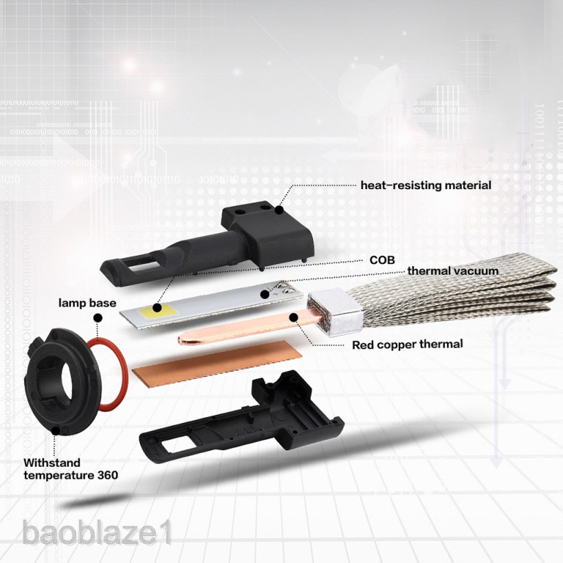 Đèn LED H7 6400LM chiếu ánh sáng 6000K công suất 60W tiện dụng