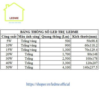 Bóng đèn Led Ledme 15W Tiêu chuẩn châu Âu Siêu sáng tiết kiệm  an toàn cho người và môi trường