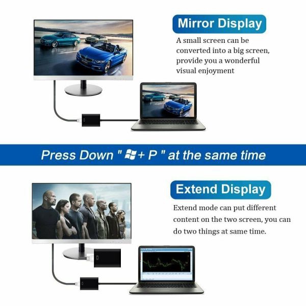 Dây cáp chuyển đổi USB 3.0 sang HDMI Audio Video 1080P dành cho PC Laptop HDTV