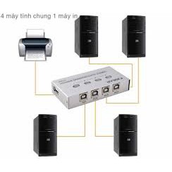 Bộ chia máy in 1 ra 4 cổng - 4 Máy Vi Tính Xài Chung 1 Máy in Tiện Lợi