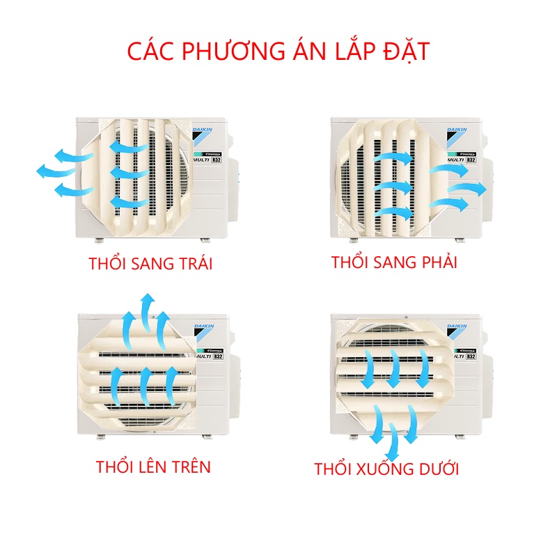 Chuyển gió điều hòa louver chuyển hướng dàn nóng chớp chuyển gió cục nóng Nami VAFOFA NM-CCG101