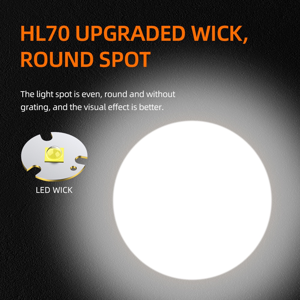 SUPERFIRE HL71 Đèn pin đội đầu siêu sáng cao cấp