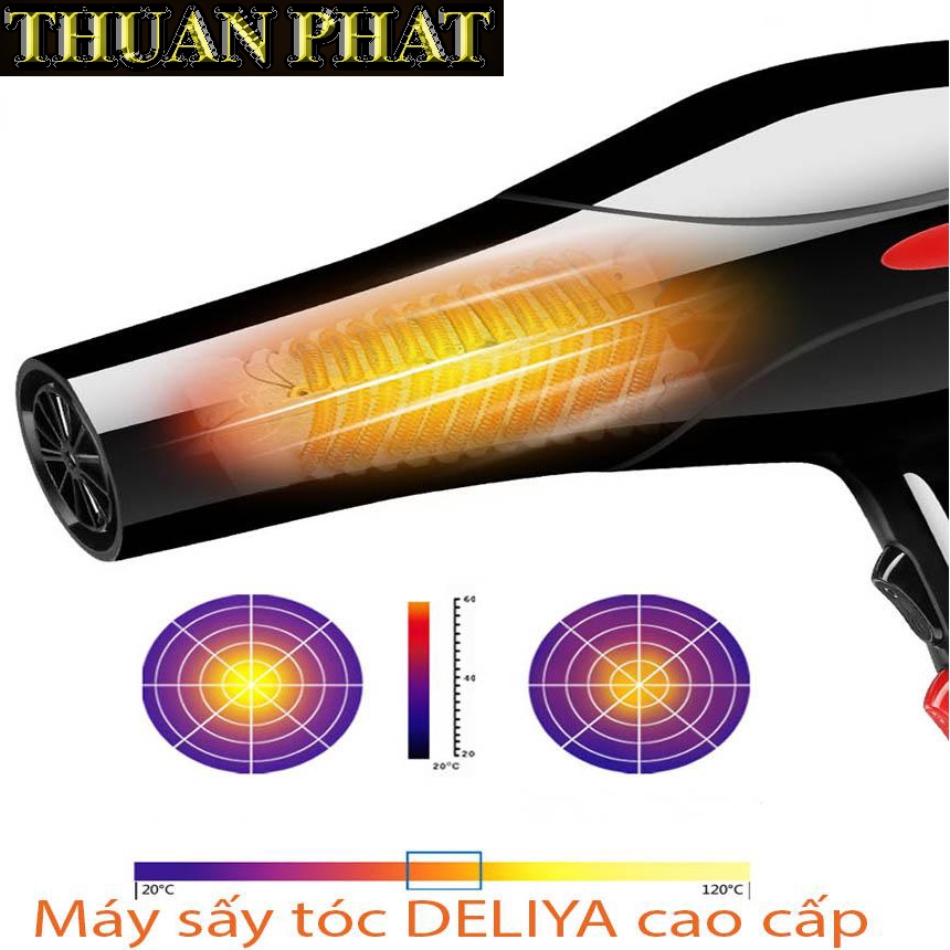 Máy sấy tóc 2 chiều nóng lạnh DELYA công suất lớn, Máy sấy tóc công suất lớn DELYA 2 chiều nóng lạnh tình yêu
