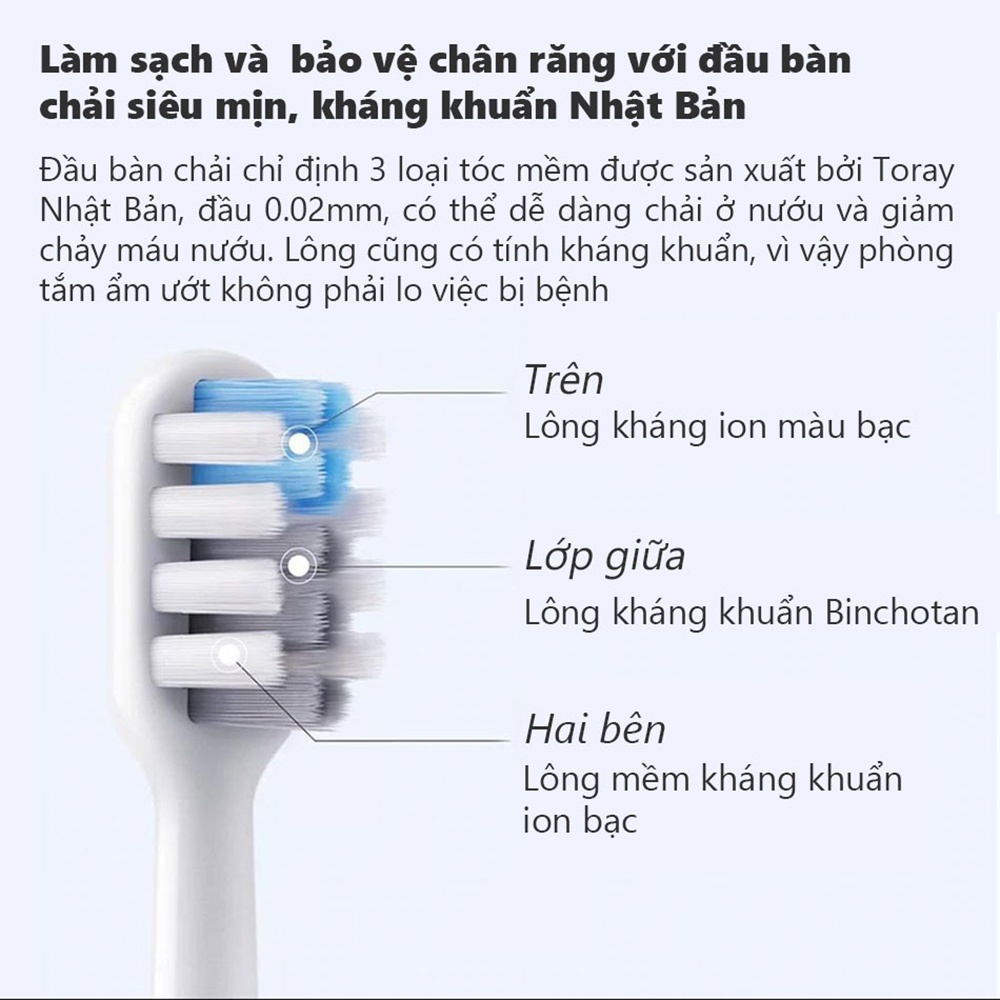 Bàn chải điện Shell DR-BEI Sonic BET-C01 - 3 Màu - Bảo hành 1 tháng