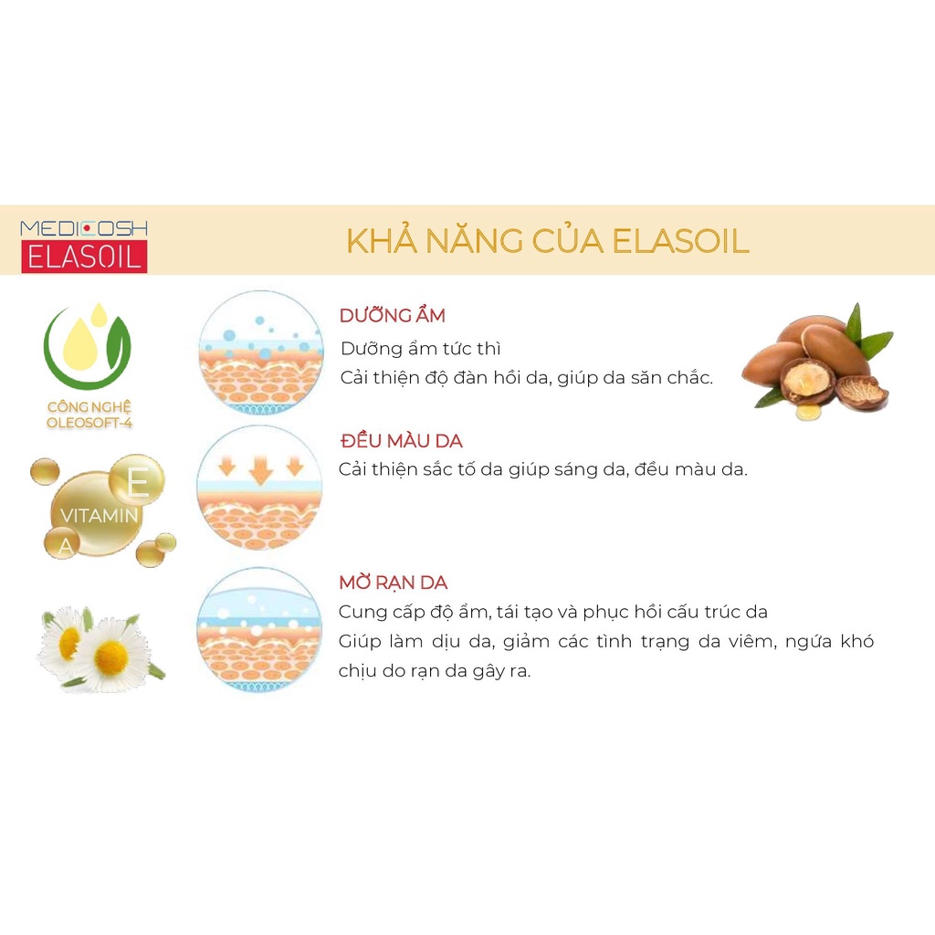 Dầu Rạn Da Medicosh Elasoil - Làm Mờ Vết Rạn Cho Bà Bầu, Sau Sinh &amp; Do Tăng Cân