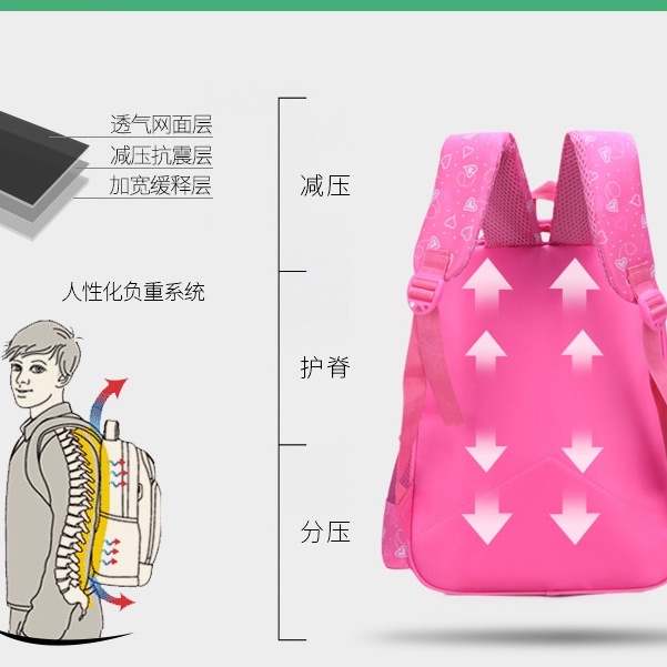 &lt;39 Mẫu&gt;Balo Cho Bé Trai Và Gái Tiểu Học Nhiều Mẫu Hoạt Hình 3D Siêu Nhẹ