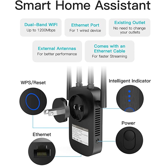 Kích sóng wifi Ancatus A2 băng tần kép AC1200, mở rộng vùng phủ sóng 2.4/5Ghz