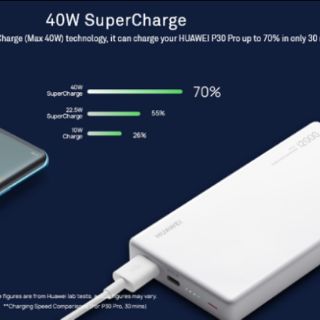 Sạc Dự Phòng Huawei CP12S 40w 12000mah
