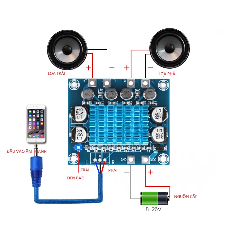 Bảng mạch khuếch đại âm thanh kỹ thuật số XH-A232 30W