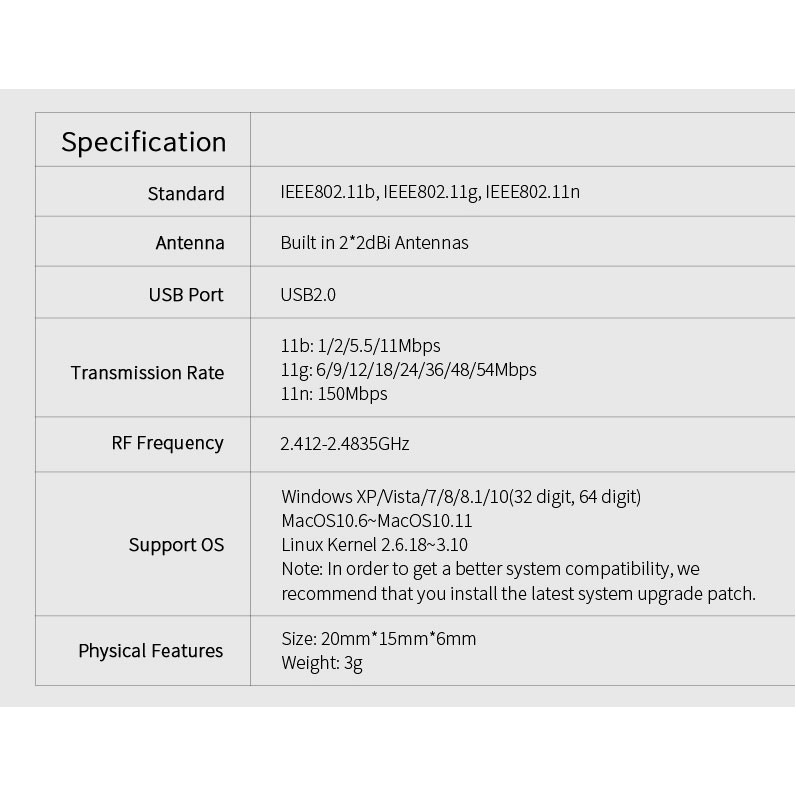 Bộ Thu Phát Wifi Comfast Usb - Màu Trắng Cf-wu810n