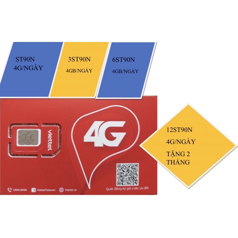 Sim 4g Viettel ST90N, 3ST90N, 6ST90N, 12ST90N (4GB/ ngày)